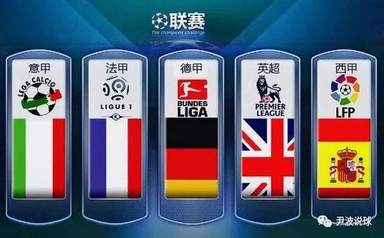 新突破